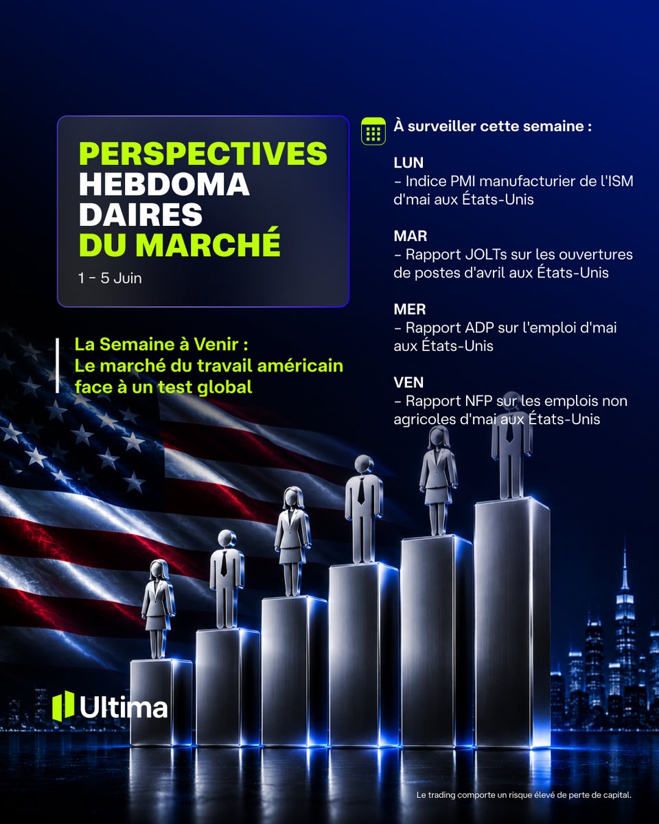 Ultima_FR's tweet photo. Soyez prêts pour une semaine remplie d'événements et de données susceptibles de bouleverser les #MarchésFinanciers. 🔗https://t.co/F44wAvUFwS 

#UM #UltimaMarkets #PerspectivesHebdomadaires #ActualitésMarchés #Finance #VeilleÉconomique https://t.co/nxzSXSANE1