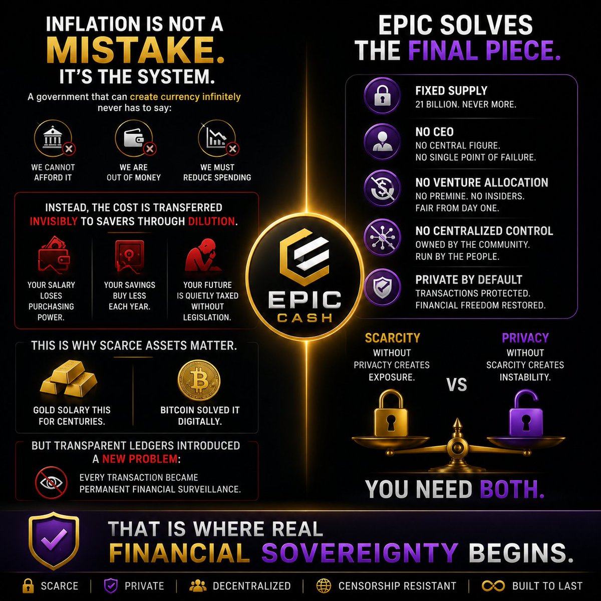 epiccashforall's tweet photo. The Final Evolution of Sound Money

#EpicCash https://t.co/jVdRJkCZ3m