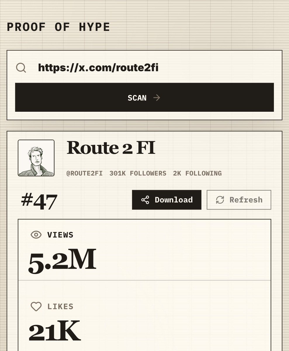 Route 2 FI tweet media