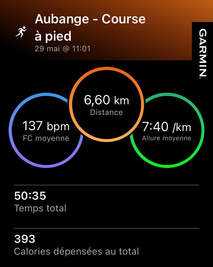 flechedidier's tweet photo. R menu du jour : footing sur route en zone ombragée en ayant 4x2’00 allure rapide/récup 2’00 puis retour au calme. https://t.co/eekYD5vvJu