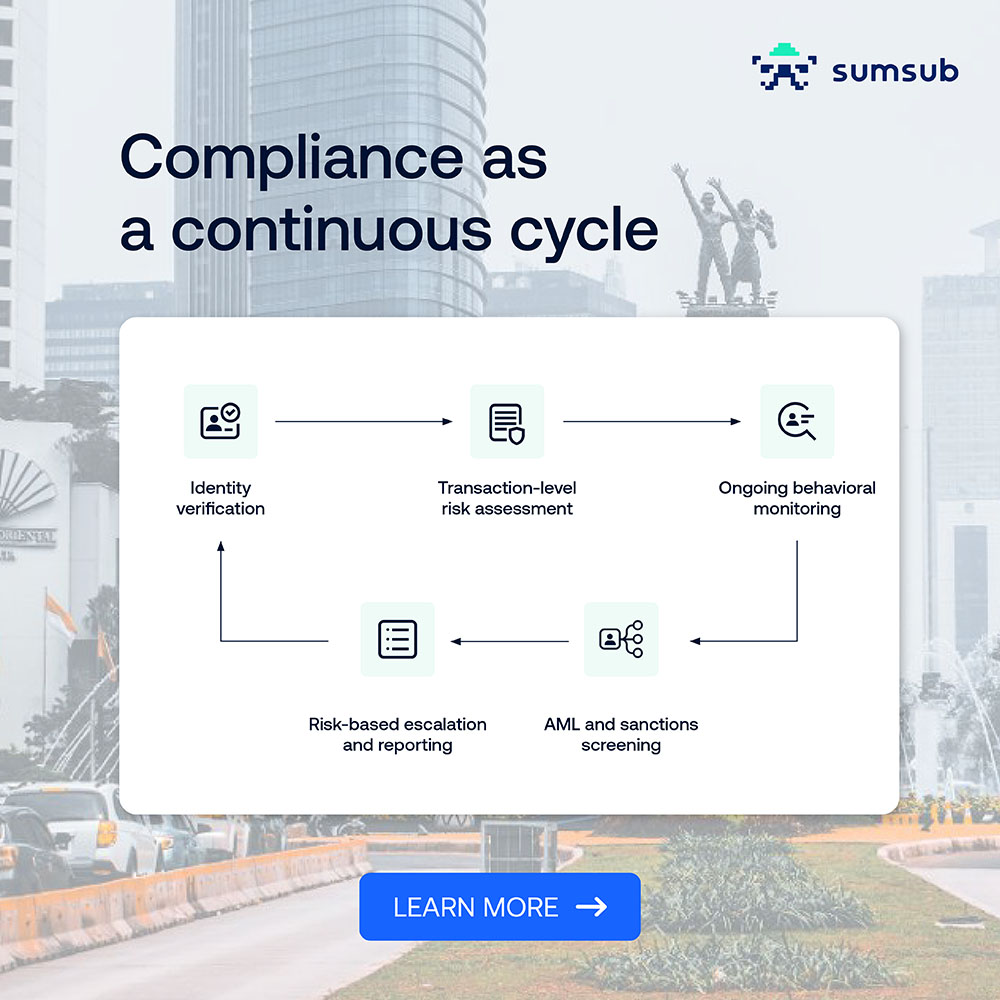 FintechINA's tweet photo. Bank Indonesia's shift toward activity-based regulation means payment providers must replace one-off onboarding checks with the perpetual compliance loop.

Learn more here: https://t.co/naUNdBSBbO
#fintech #compliance #security https://t.co/rt6h5mxGqC