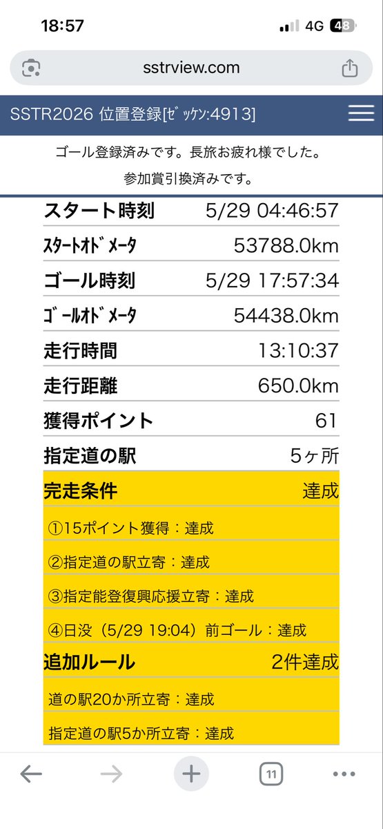 NIKEN6903's tweet photo. SSTR2026ゴ〜〜ル
走行距離 650km  獲得ポイント61
疲れ今のところ無し  最高やった😃

#SSTR2026 https://t.co/DmIuQBshfY