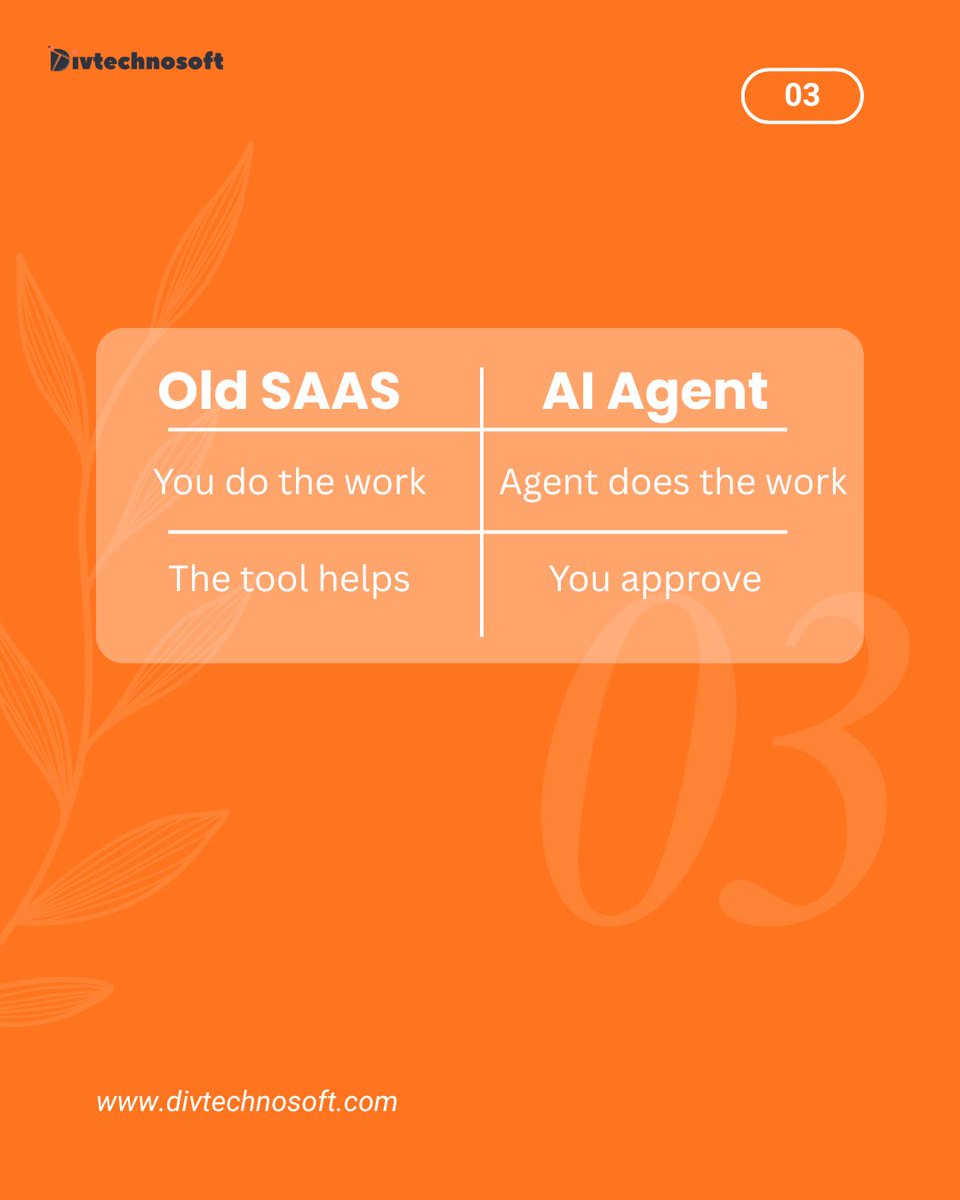 divtechnosoft's tweet photo. AI isn’t coming next. It’s already changing how products are built, decisions are made, and teams operate. The era of manual workflows is fading fast. Intelligent agents are becoming the new competitive advantage.

#aiagents #automation #futureofwork https://t.co/xf3lH9aZDC