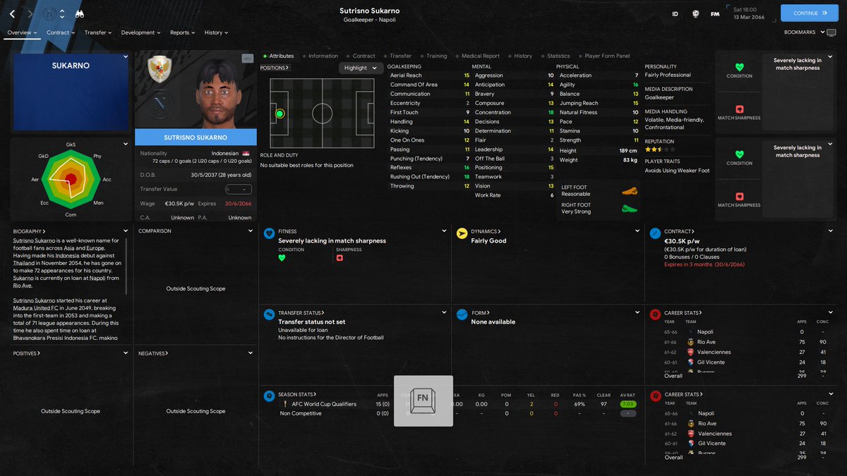 Football Manager Indonesia tweet media