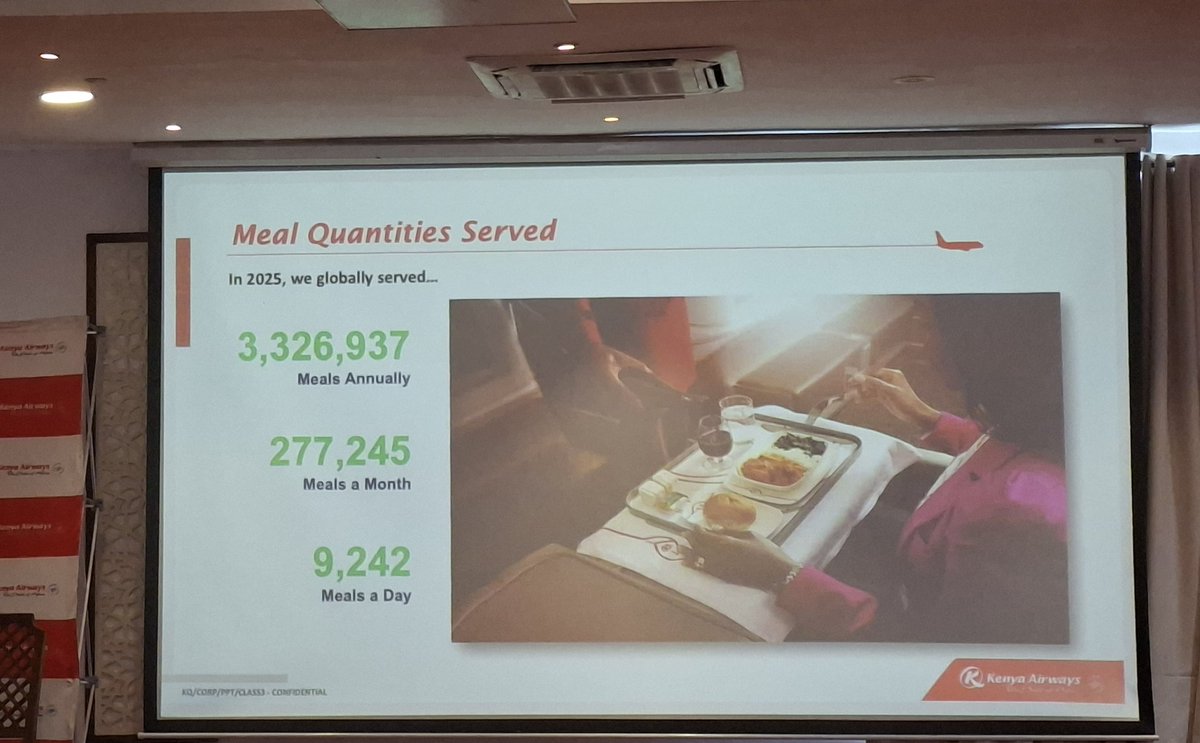 NicKanali's tweet photo. 3.3 million meals https://t.co/pYGydHyYxK