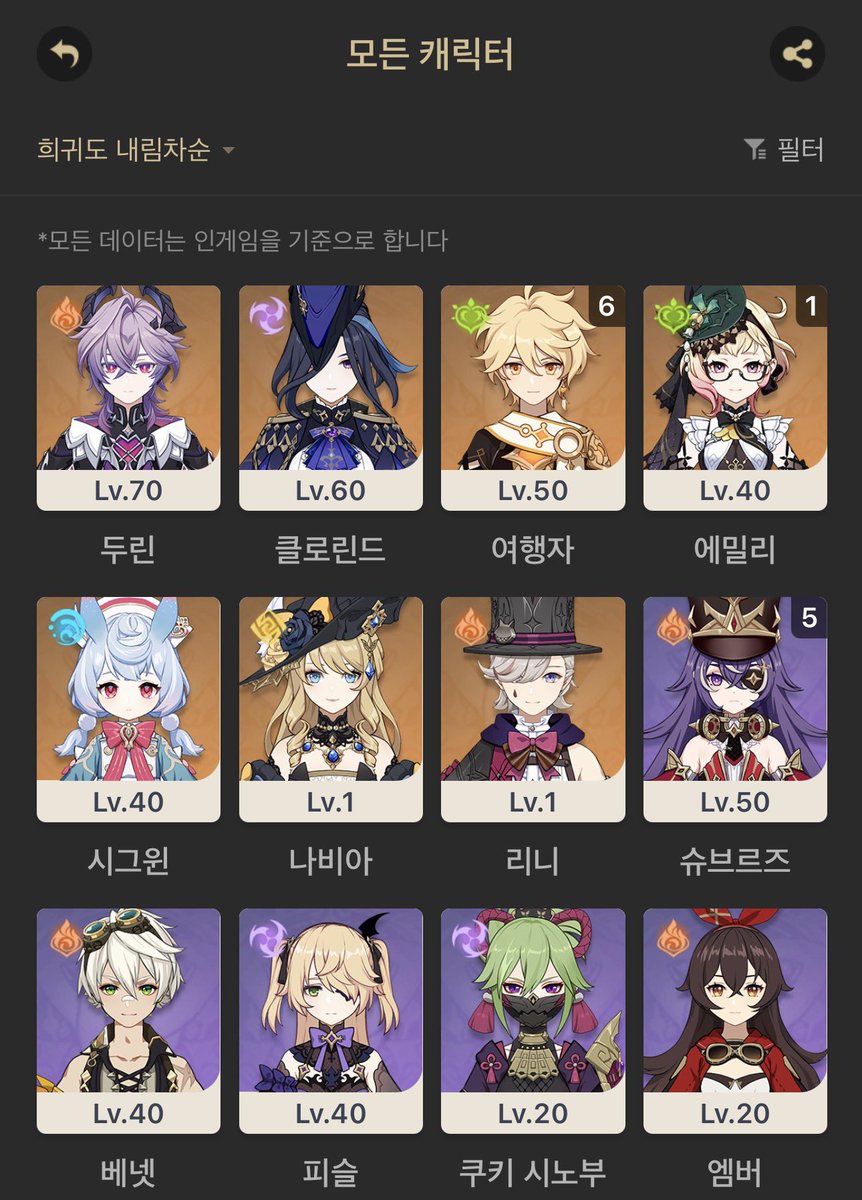 geolwons's tweet photo. 원신 계정 판매합니다
1.0에 판매합니다
클로린드 명전 에밀리 1돌
나비아 두린 시그윈 리니
생일 미설정
별의 귀환 진행중
원석 파먹을곳 많아요!
아래 옾챗으로 연락 주세요!
https://t.co/R15TVk8160 https://t.co/jJ2Yn3Lnop