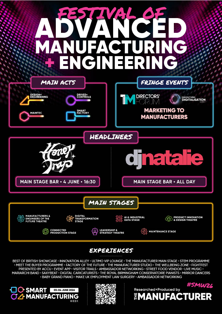 Smart Manufacturing Week tweet media