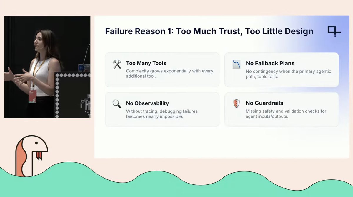 bilgeycl's tweet photo. We over-trust LLMs, but not worry enough about the agentic loop around them when building agents

At my @pyconit talk yesterday, I shared why agents fail and how a solid agent harness can fix them, code &amp; slides below 👇 https://t.co/e80frCkTNY