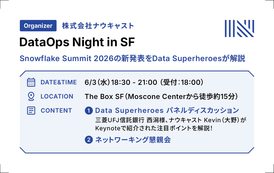 FinatextDev's tweet photo. イベント開催🚀

『Snowflake Summit 2026』にて、ナウキャスト主催『DataOps Night in SF』を実施！
Data Superheroesがサミットでの新発表をリアルタイム解説します✨

現地に参加される皆さん、添付のQRコードからお申込みください！
※日時は現地時間です。

#SnowflakeSummit #ナウキャスト https://t.co/ZXT0KPTqTl