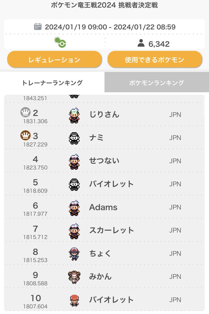 rikopin_pokemon's tweet photo. Championsのマンスリーチャレンジで、マスター称号（1〜10位）のボーダー予想✏️
過去の竜王戦2024予選などを参考にして、Championsでの初シングル大会というインフレ要素も加味すると…

1,850と予想！

どうなるか🤔 https://t.co/QY0zeSBI60