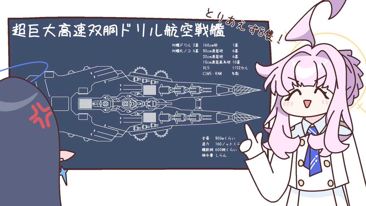HMS_Hermes_95's tweet photo. オデュッセイアに対抗するために戦艦を建造しようとするカヤ https://t.co/2cShhb6bn6