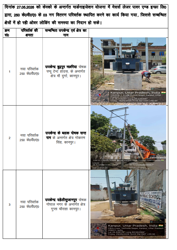 Kanpur Electricity Supply Company tweet media