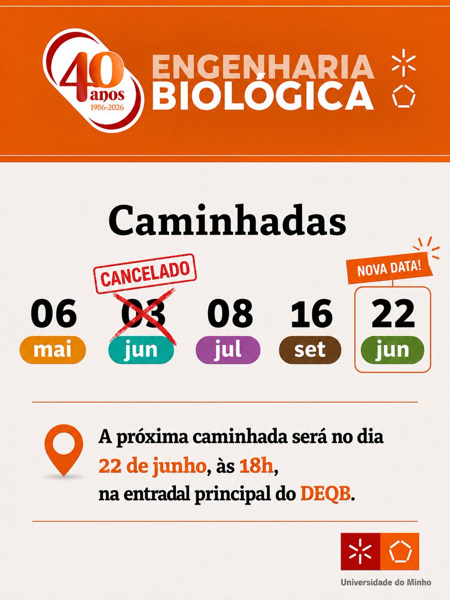 cebuminho's tweet photo. 🚶‍♀️ Update | Biological Engineering Walks
The June 3 walk has been cancelled.
📅 New date: June 22 | 🕕 18:00
📍 Departure from the main entrance of DEQB

Join us for another moment celebrating 40 Years of Biological Engineering! ✨
#40YearsOfBiologicalEngineering #UMinho https://t.co/6odeZzuTO6