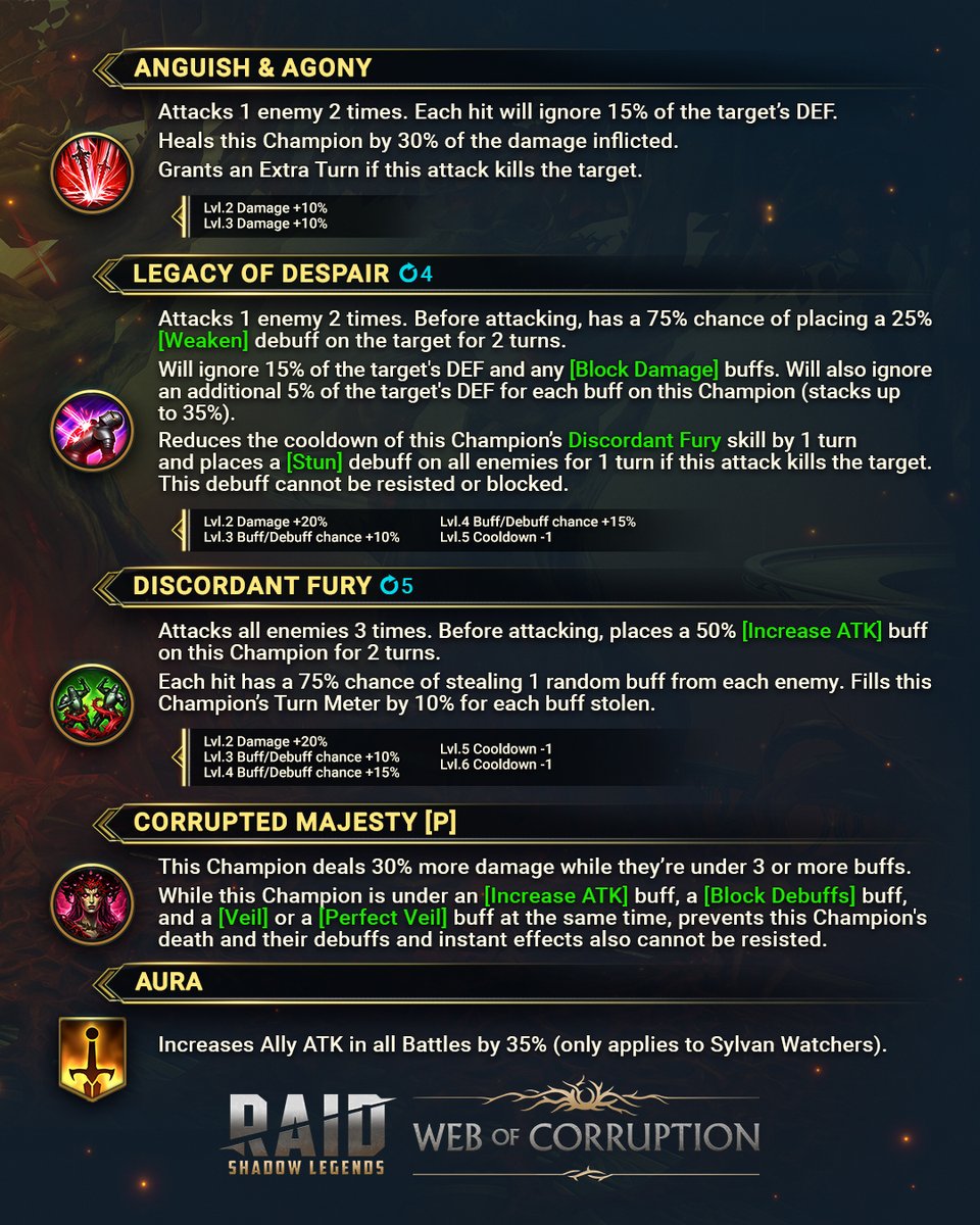 RAID: Shadow Legends tweet media