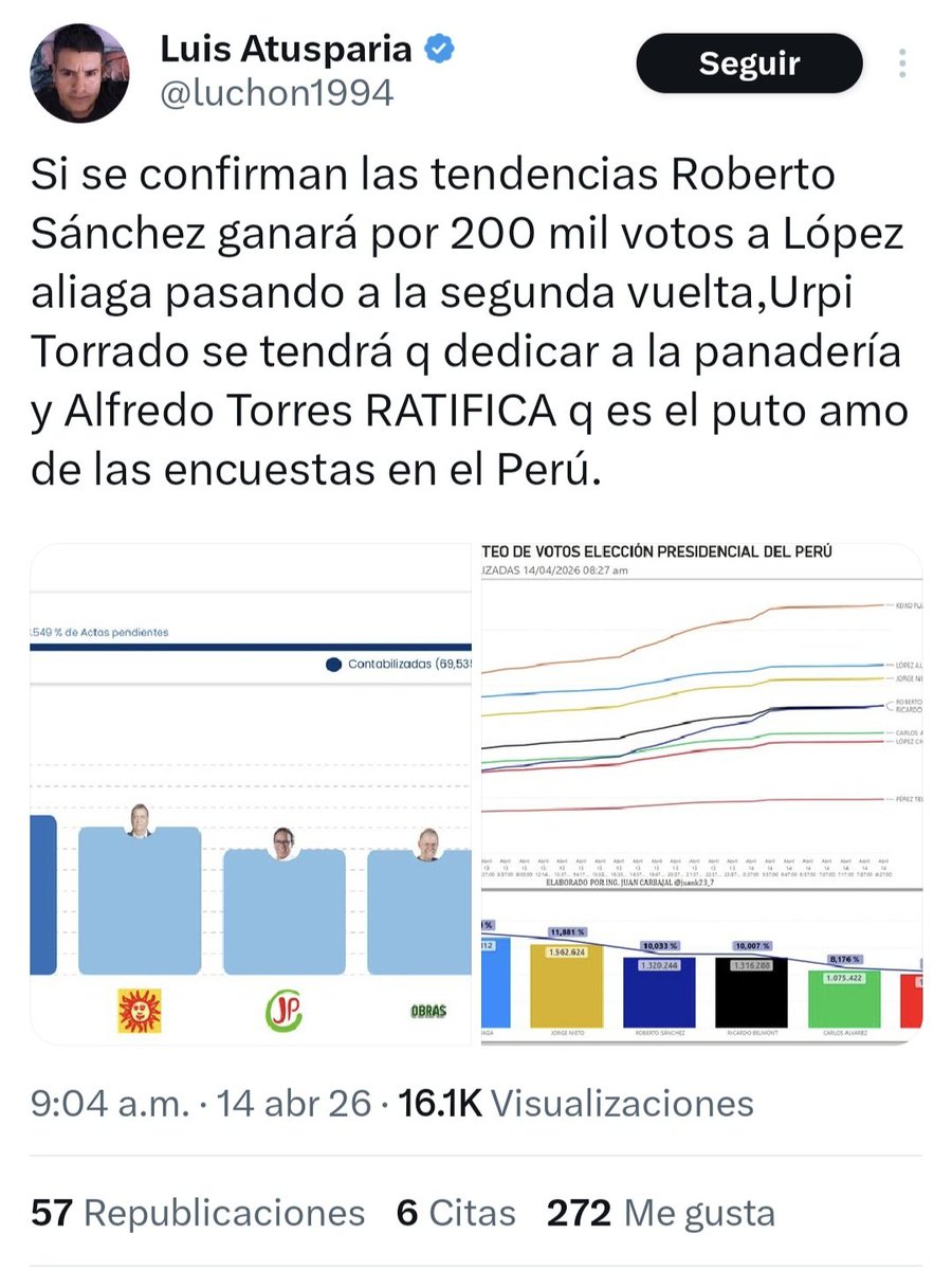 Luis Carlos Silva Sa tweet media