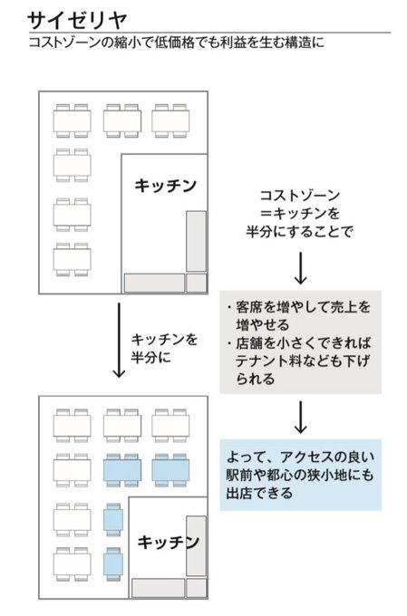 目頭 tweet media