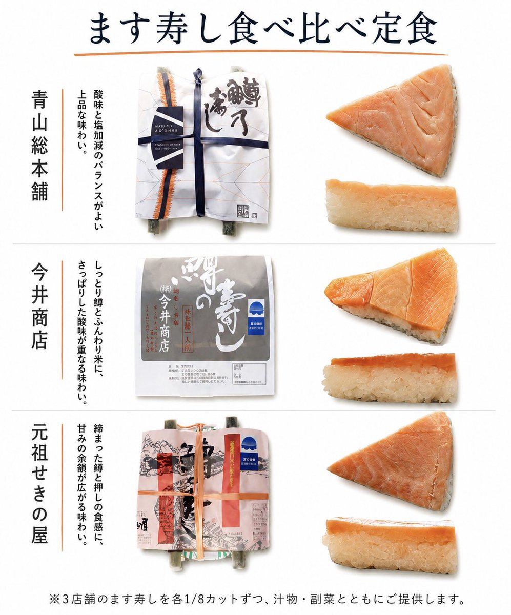 toyamacitykanko's tweet photo. 新企画。
ます寿し食べ比べ定食。
ます寿しって、こんなに違うんです。 https://t.co/Fq6BNPcbei