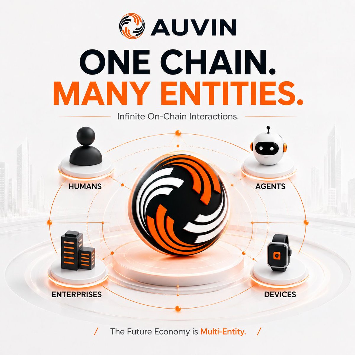 AuvinChain tweet media
