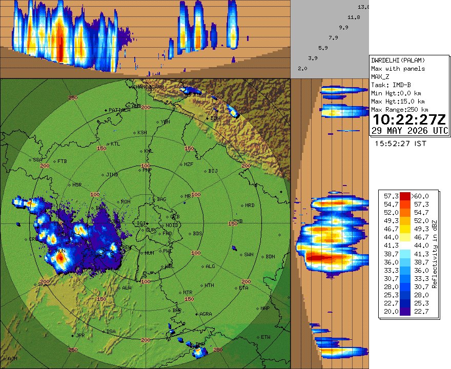 SINOX___'s tweet photo. Thunderstorm With Intense Duststrom Winds Upto 50-80 Kmph, Isolated Hails With Light To Moderate Rains Very Likely In Places Of #DelhiNCR, Delhi, Faridabad, Noida, Gaziabad, Gurgaon And Activities Will Likely To Start By 5/6 PM And Will Affect The Region Till Tonight
#DelhiRains https://t.co/gxXzZ1XoFE