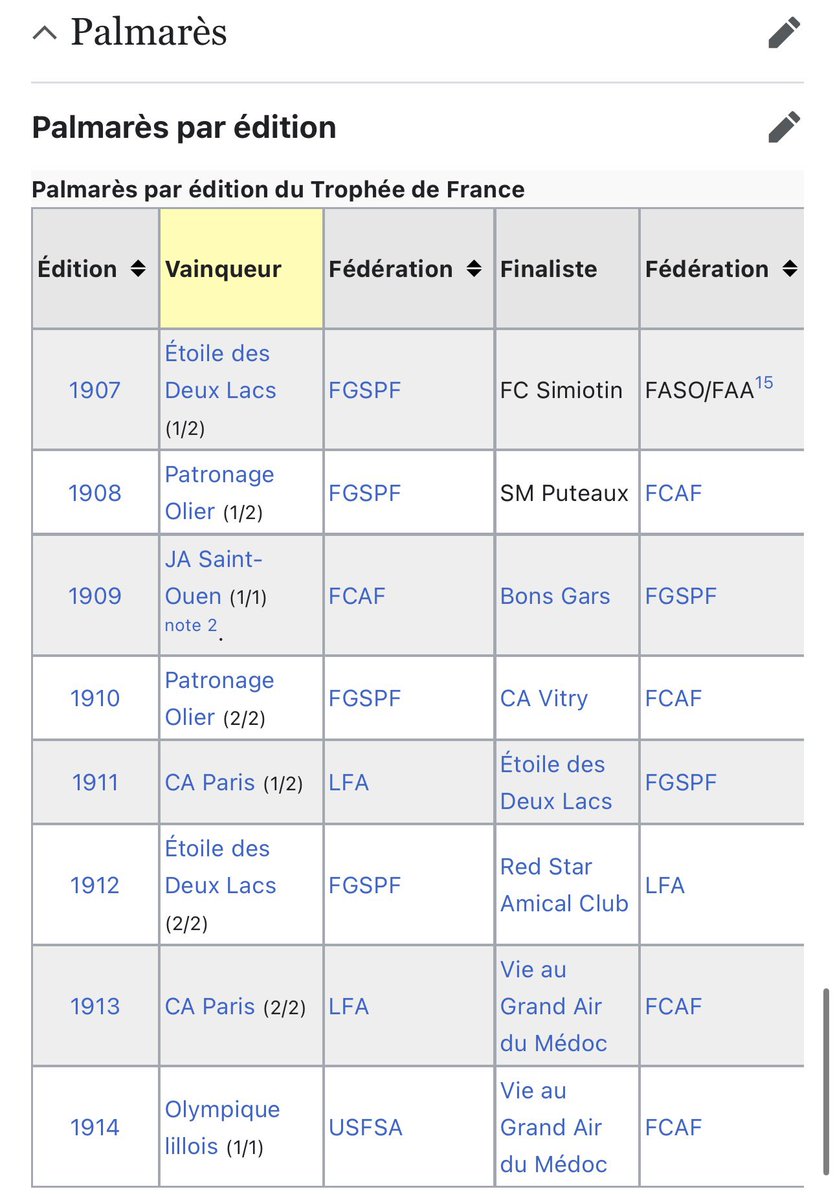 CharlesPerrier's tweet photo. @ligue3_fff https://t.co/RGl5oe5tAT
