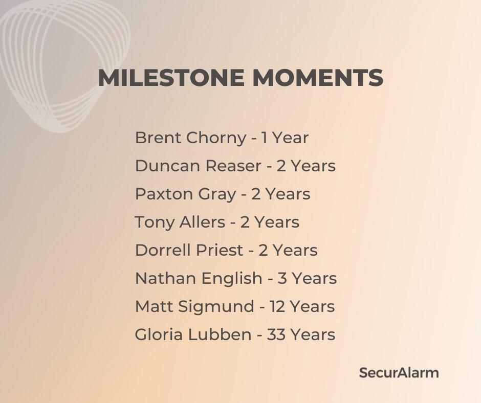 SecurAlarm's tweet photo. May Anniversaries! Congrats, Team! 

#workanniversary #congratulations #lovewhereyouwork #SecurAlarm #workmilestone https://t.co/pHdvTQCbSJ