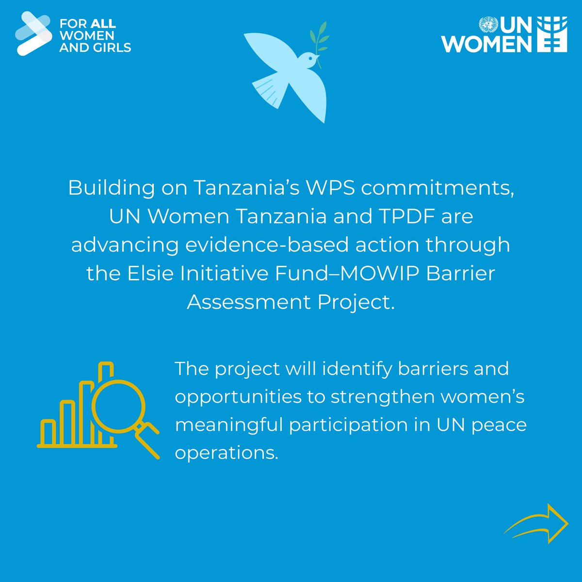 unwomentanzania's tweet photo. Peace is built through courage, service and inclusion.

On the International Day of UN Peacekeepers, UN Women recognizes the courage and contribution of women peacekeepers in building trust, protecting communities and advancing inclusive, lasting peace.