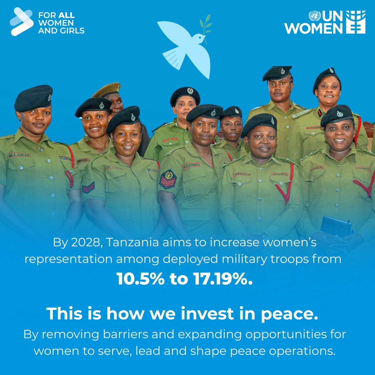 unwomentanzania's tweet photo. Peace is built through courage, service and inclusion.

On the International Day of UN Peacekeepers, UN Women recognizes the courage and contribution of women peacekeepers in building trust, protecting communities and advancing inclusive, lasting peace.