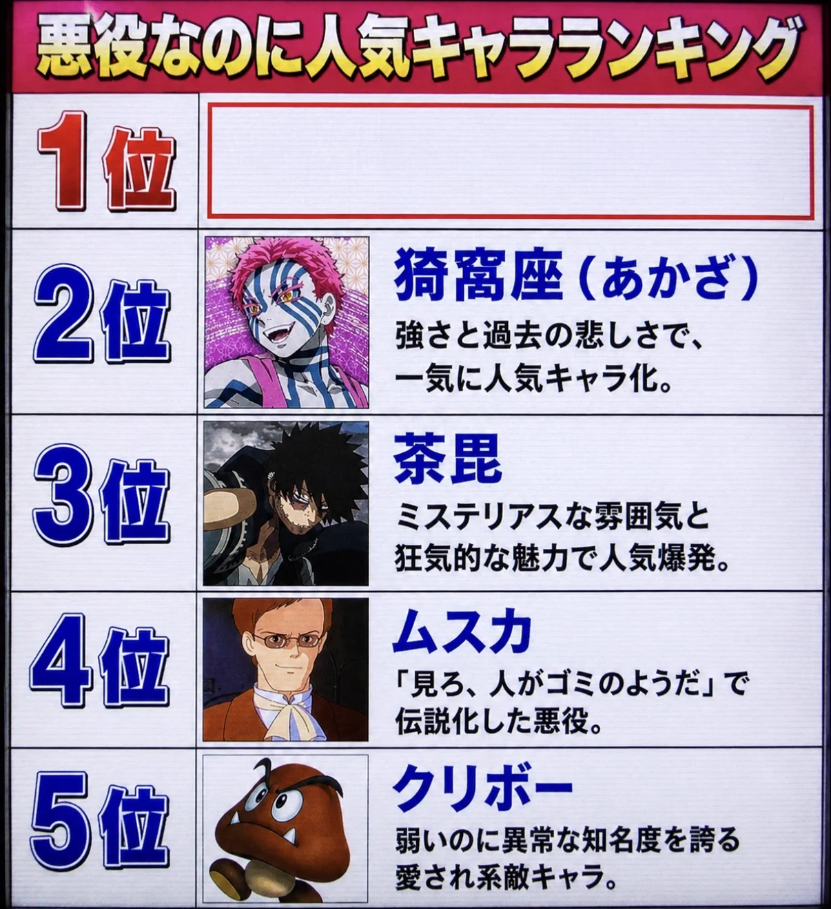 活動歴および当時の関連ビジュアル記録