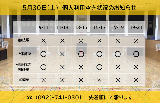 ChuoGym's tweet photo. ■個人利用空き状況のお知らせ
5/30（土）
小体育室（卓球）　9時～11時、13時～15時、15時～17時、17時～19時、19時～21時
健康体力相談室　9時～11時、15時～17時
上記時間で利用が可能です。
お電話にて先着順で承ります。
☎092-741-0301

＃福岡市立中央体育館
＃個人利用
 ＃福岡市スポーツ協会 https://t.co/QXFZVtp3Pq