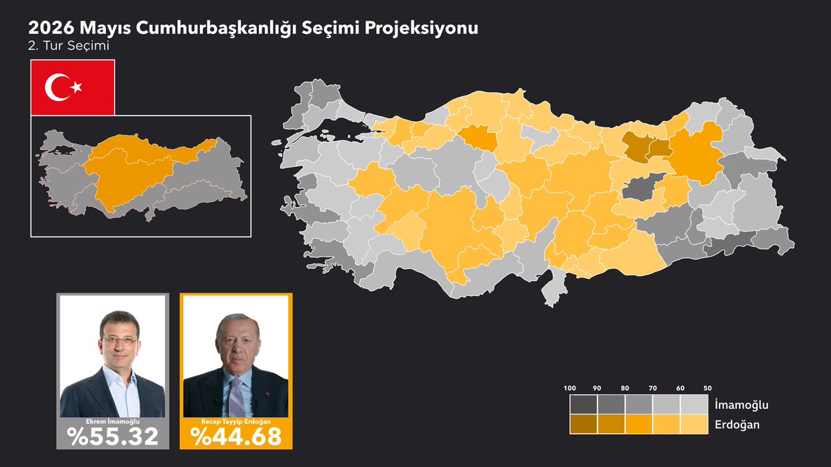 Ekremist Sivaslı ‘GENEL BAŞKAN ÖZGÜR ÖZEL 🇹🇷’ tweet media