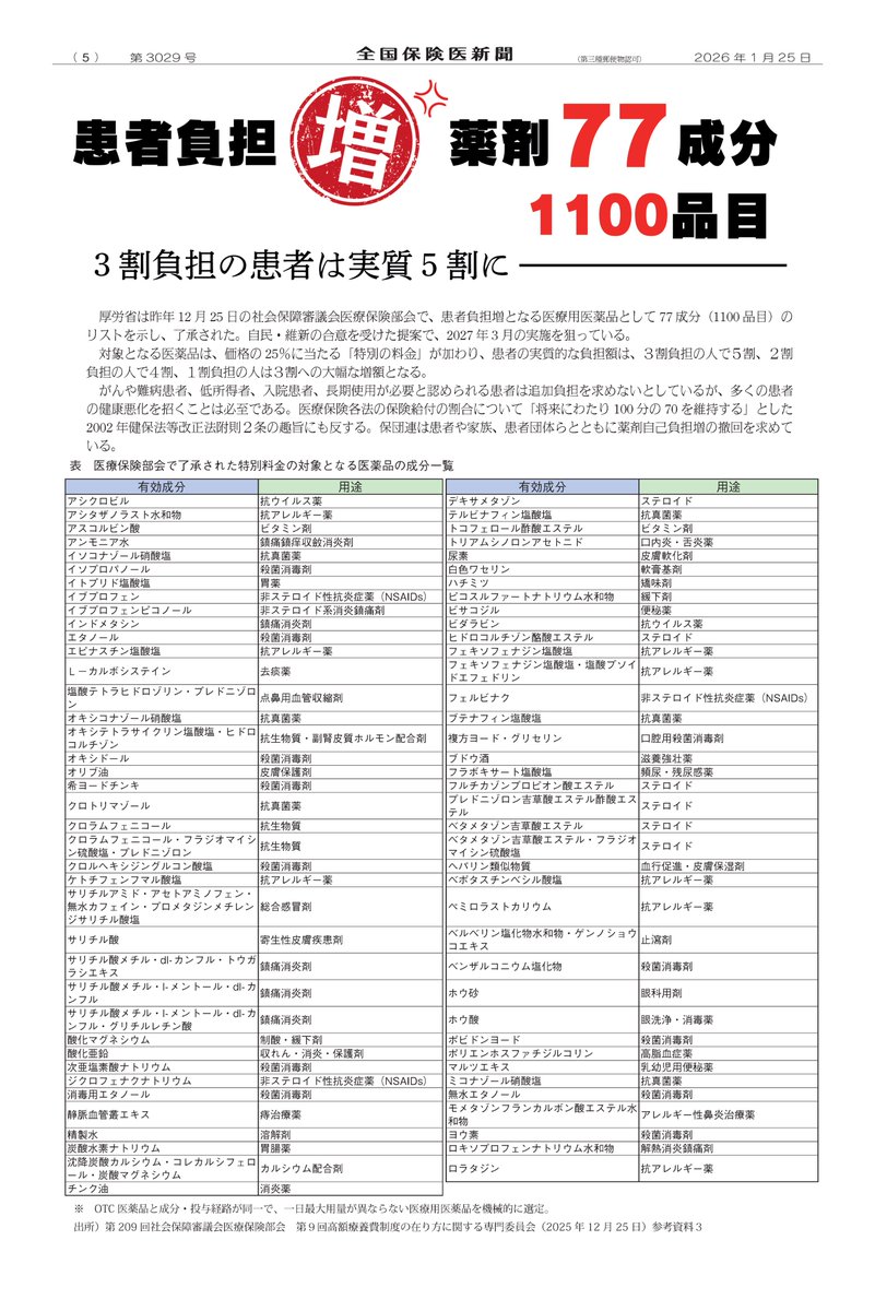 保団連(全国保険医団体連合会) tweet media