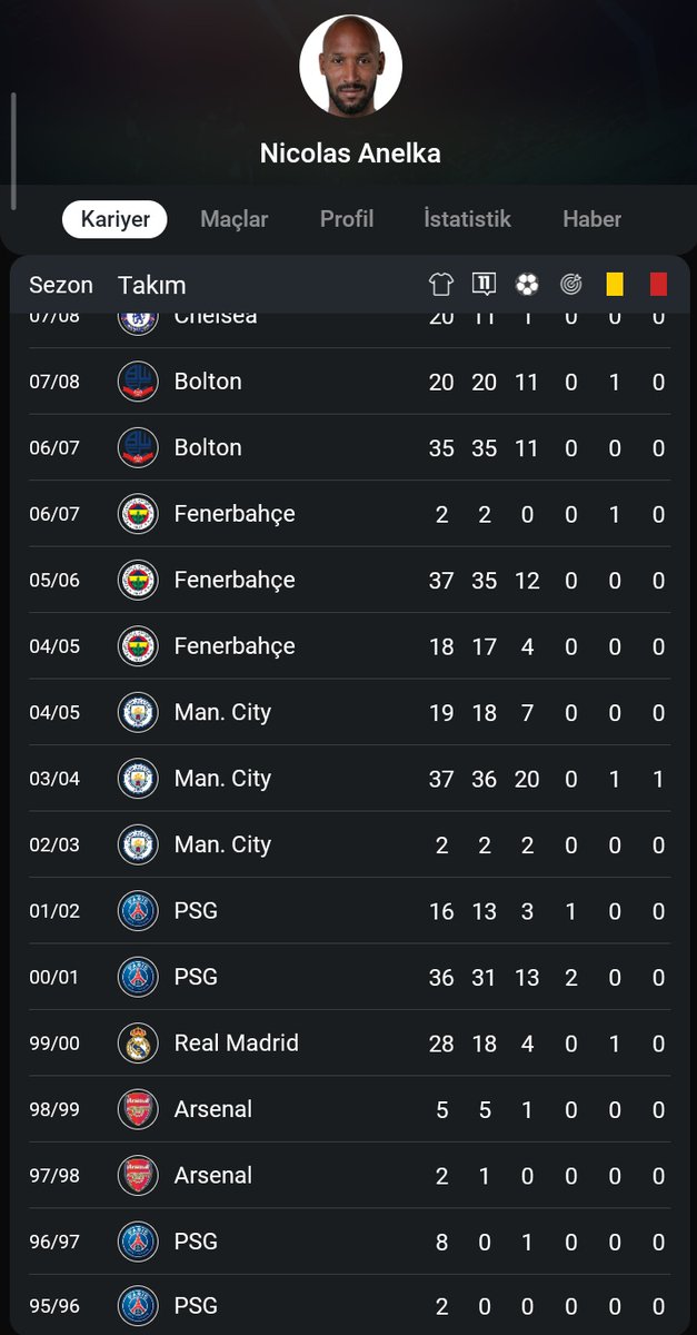 Fener Shadow tweet media