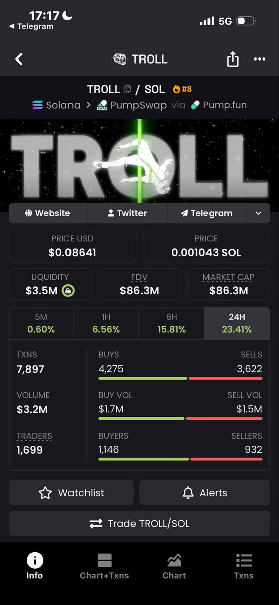WIZ tweet media