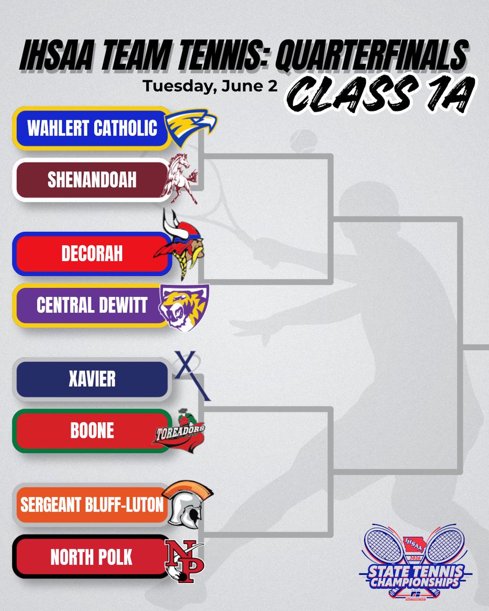 IHSAA's tweet photo. State Team Tennis quarterfinals are set‼️#iashten 

📅June 2-3
📍Class 2A: Waukee Northwest High School 
📍Class 1A: Pella High School 

🎾 https://t.co/FGBzHwpVcX
🎟️ https://t.co/UAdVbDNqpj https://t.co/skXA4GuiMr