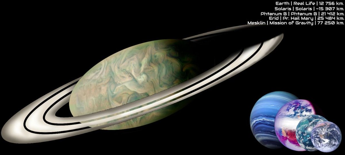 fiol35759's tweet photo. Meanwhile. . . I returned to a certain task—
Comparing the sizes of the planets.
#SpecBio #SpecEvo #Space #Planet #Planets #Alien #Aliens #Projecthailmary #Alien_biosphere #Art #Artist https://t.co/XxUPPFHVfX