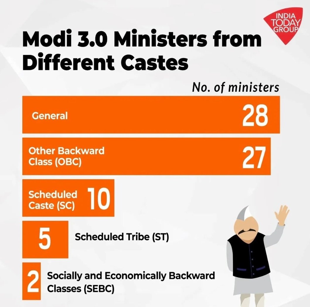 Fact diary tweet media