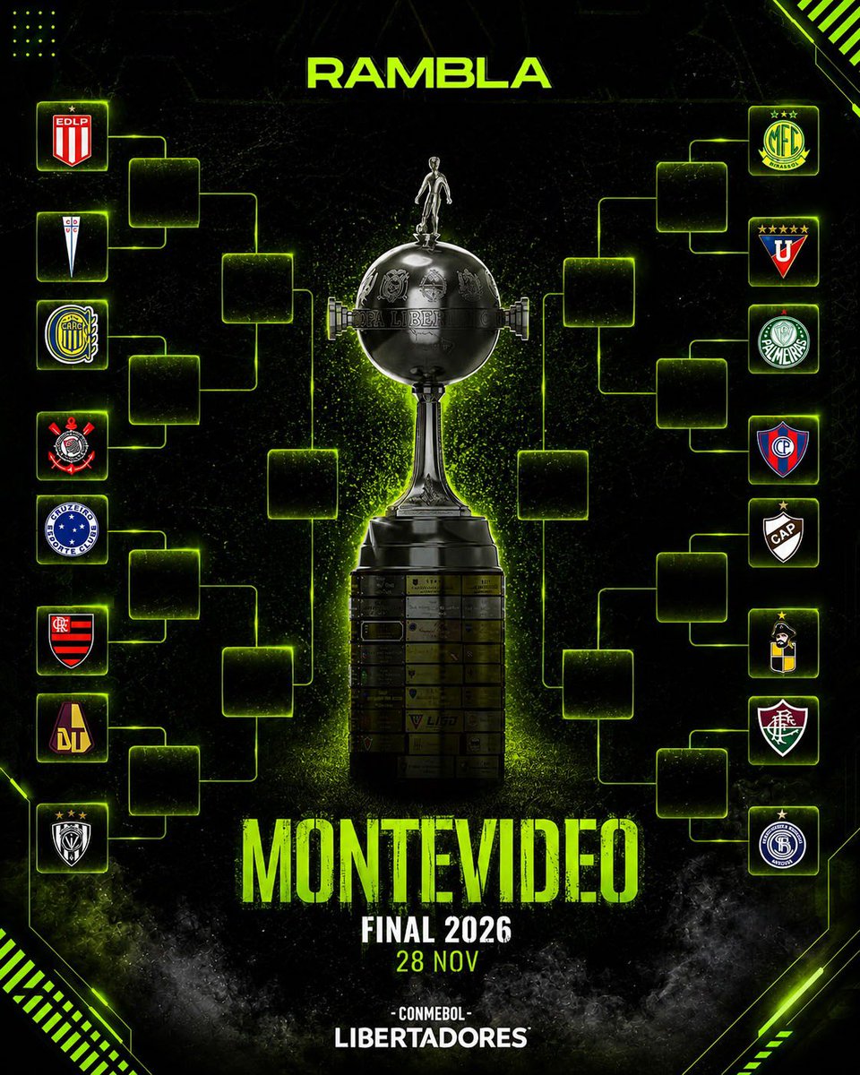 ramblastream's tweet photo. 🏆ASÍ QUEDÓ EL CUADRO DE LA LIBERTADORES

🔥Estos son los octavos de final de la Copa Libertadores que comenzarán el 11 de agosto y que tiene a Estudiantes como protagonista. https://t.co/TqMbv0vVI0