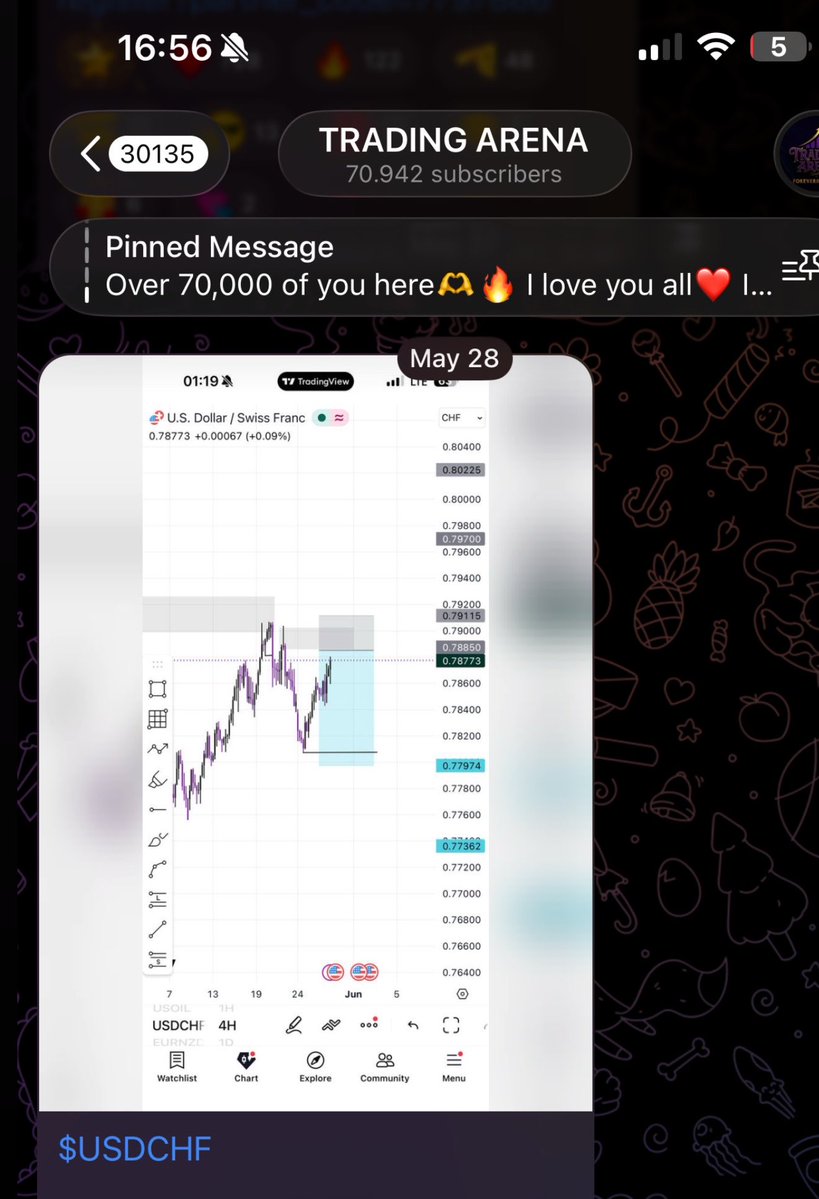 Kelvin_Talent📊🥂 tweet media