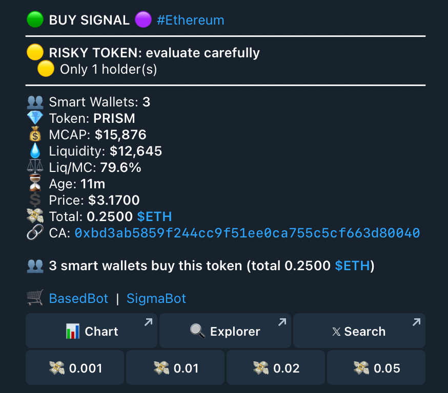 AlphaHedgeBot's tweet photo. 🚨 AlphaHedgeBot caught $PRISM at exactly $16K Mcap!

📉 Entry: $16K marketcap
🚀 Peak: $1.2M marketcap 
🔥 Profit: 78x

We track the smart money so you don't miss out.

🔗 Try the bot for FREE 4 days:
> https://t.co/dU1CKFOJ1a

Ca:
0xbd3ab5859f244cc9f51ee0ca755c5cf663d80040 https://t.co/hlG2KzWRhs