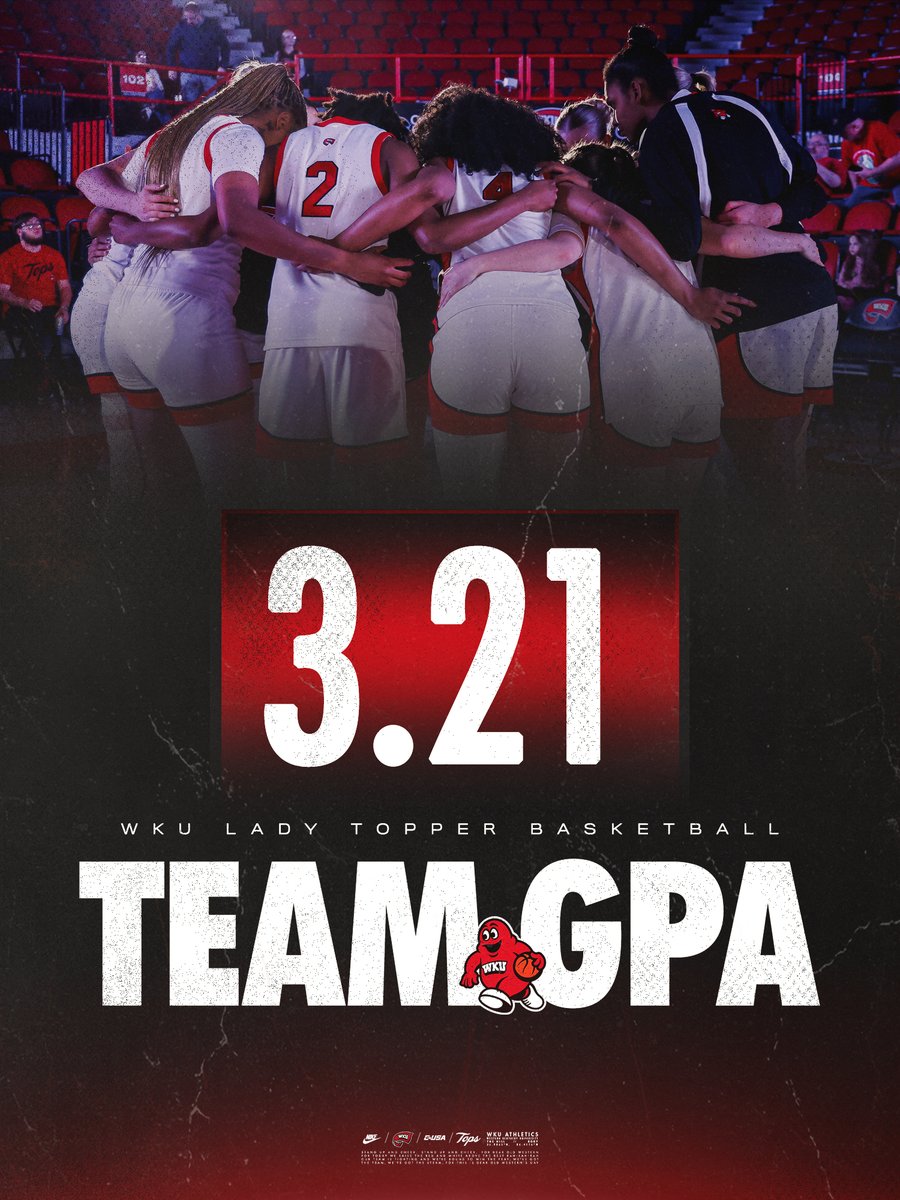 WKU Women’s Basketball tweet media