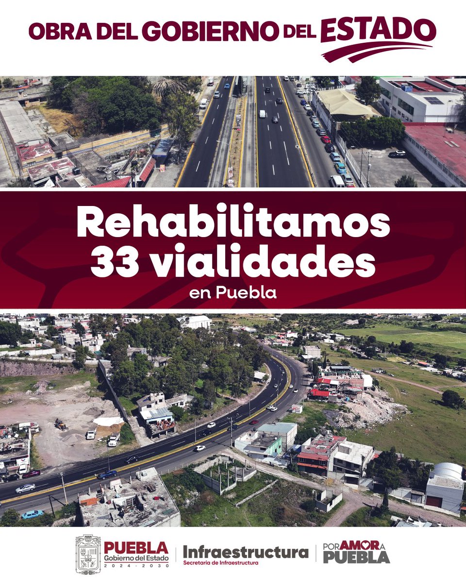 🚧🏙️ El Gobierno de Puebla rehabilitó 33 vialidades en la capital para ...