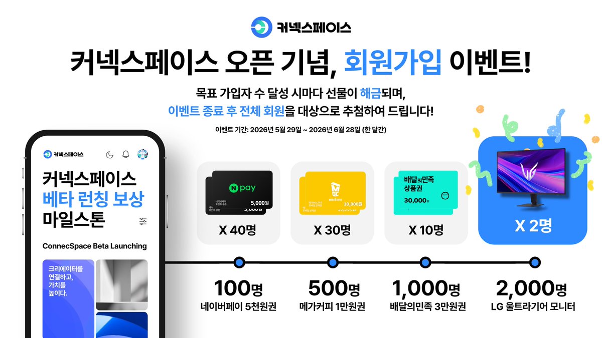 connecspace's tweet photo. 🎁 [커넥스페이스 1차 베타 오픈 이벤트] 
가입만 해도 27인치 고화질 모니터가 내 손에?  
#커넥스페이스 오픈 기념 '마일스톤 가입 이벤트' 시작!  

가입자 수가 모일수록 네이버페이, 메가커피, 배민 상품권부터 최종 보상인 <LG 울트라기어 27인치 모니터 2대>까지 선물이 순차적으로 해금됩니다!

지금 가입하고 푸짐한 선물 받아가세요! 
📅 기간: ~2026.06.28  
🔗https://t.co/Gzaajks92T