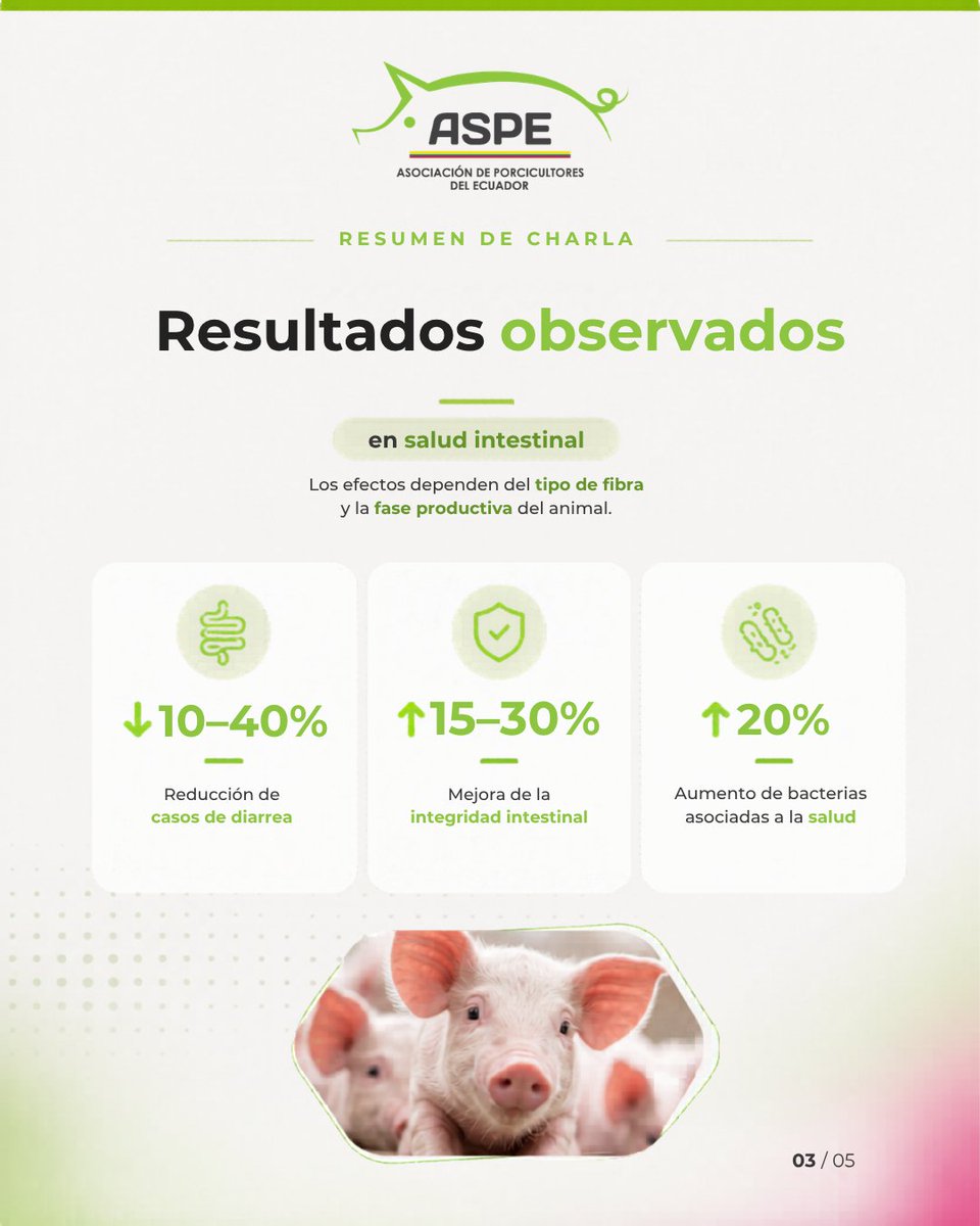 ASPE tweet media