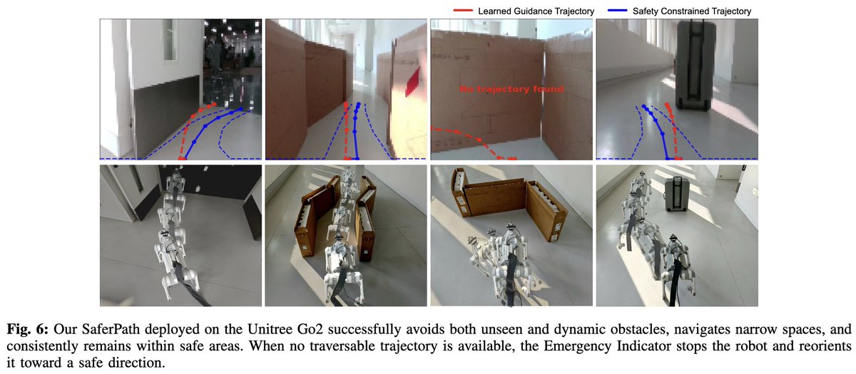 chencch852's tweet photo. PeakLab@HKUST-GZ will present at #ICRA2026 — advancing safe navigation
🚀 SaferPath: Hierarchical Visual Navigation with Learned Guidance &amp; Safety‑Constrained Control
📅 Thu June 4, 9:00–10:30 ThI1I.272
Come chat with us if you’re around!
https://t.co/mqwA53YokA
#Robotics #SLAM https://t.co/G6X1ctJbFR