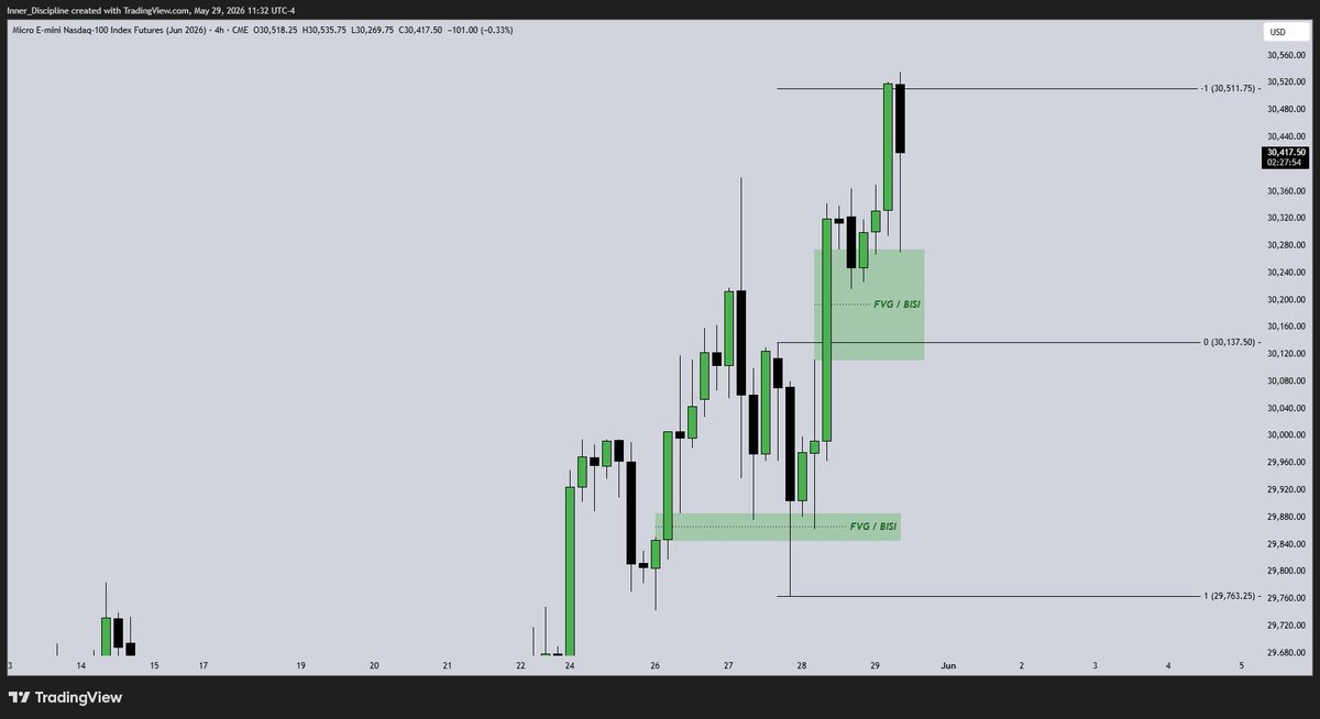 Disciplined_Trader tweet media