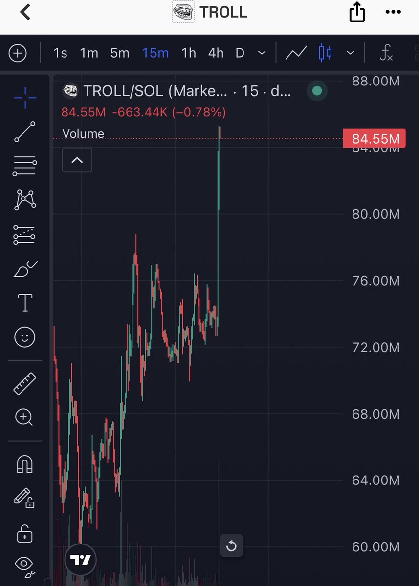 yeekiddd's tweet photo. Haven’t touched $TROLL in a while.

Publicly buy $100k at 73M.

Chart instantly starts ripping.

Either that’s one hell of a coincidence or people were waiting for a sign.

The father of memes isn’t done yet. We just getting started. https://t.co/Z4N7earcnG