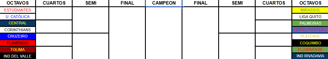GMP_2812's tweet photo. #CopaLibertadores https://t.co/PR7rZBkUxL