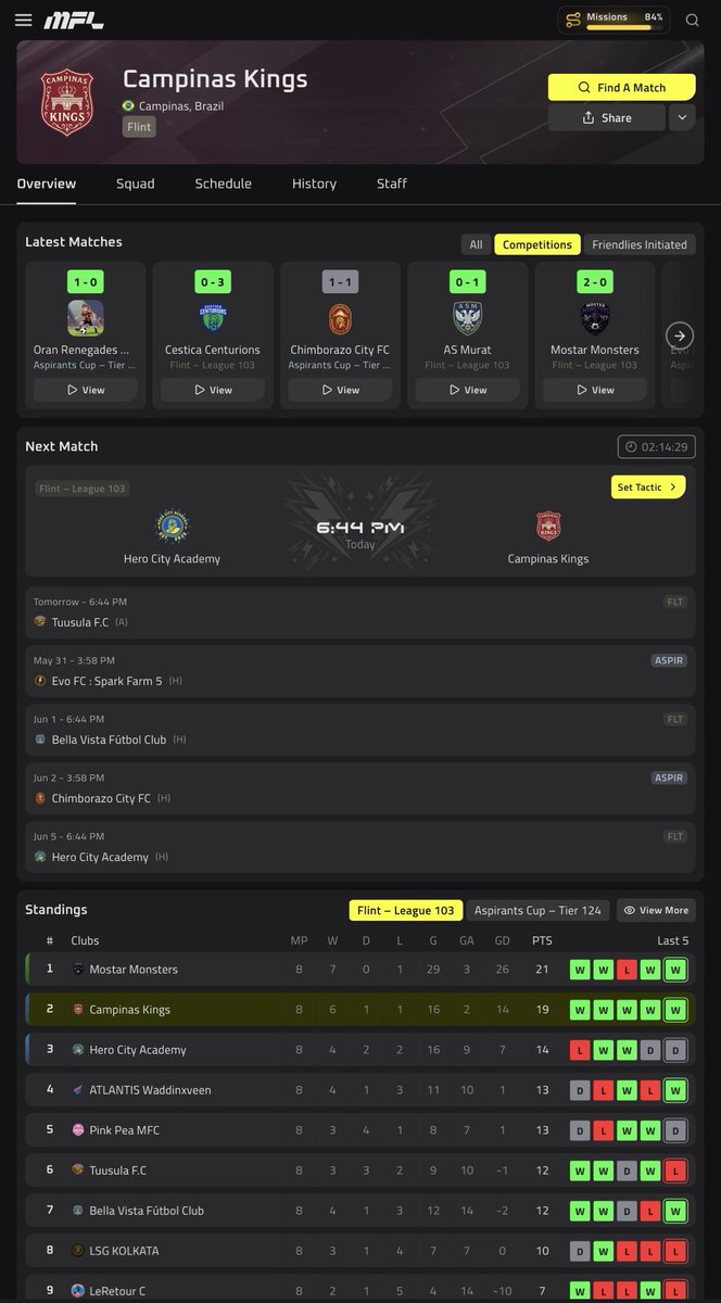 txmcrook's tweet photo. Buzzing with this start to my first ever full @playMFL season. Unbeaten in last 10 league/cup and conceded only one goal 🤪
#MFL https://t.co/ksyj81hQu6
