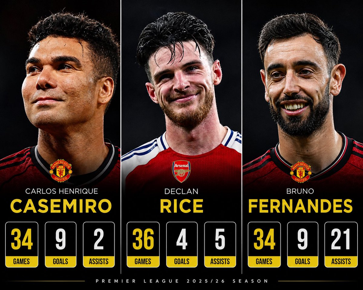 👹MatchdayRed👹 tweet media