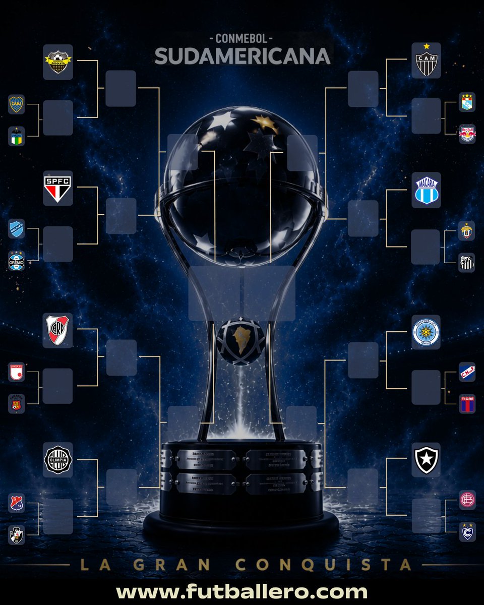 futballeros's tweet photo. 🏆🔥 ¡LLAVE DE LA SUDAMERICANA 2026! 🌎⚽
Así serán los cruces rumbo a la gran final!!!👀🔥
📊 Estadísticas • 🧠 Trivia • 📅 Agenda
👉 https://t.co/AbmgEovcUg
#Copa #Sudamericana #CopaSudamericana #CONMEBOL #Futbol #Football #Soccer #Matchs #Live #Sudamerica #Llaves ⚽🏆 https://t.co/964RI6Ychi